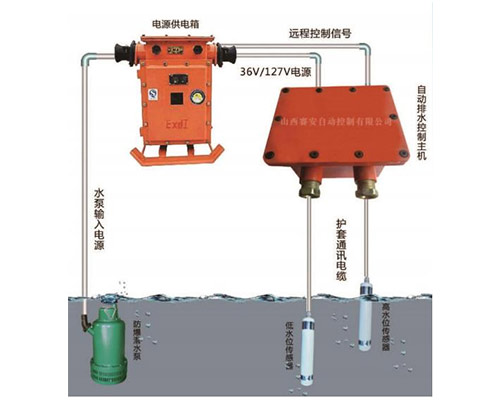 礦用自動(dòng)排水控制裝置